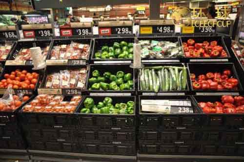 [创投篇] 澳洲物价比北京便宜吗?!