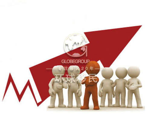 [购房类] 西班牙经济从拖油瓶到领头羊,中国