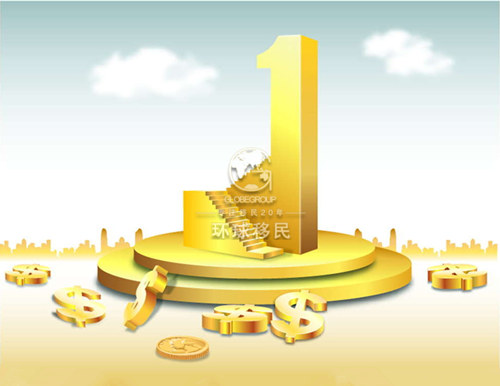 2015移民圣基茨,投资哪个行业前景好?