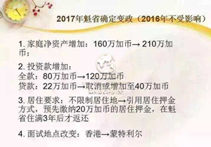 02月27日:【北京】加拿大投资移民最新政策解