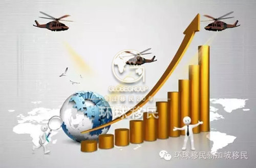 中国人口增长率变化图_人口增长率等于