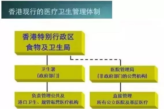 世界人口寿命排名_世界人口的平均寿命(2)