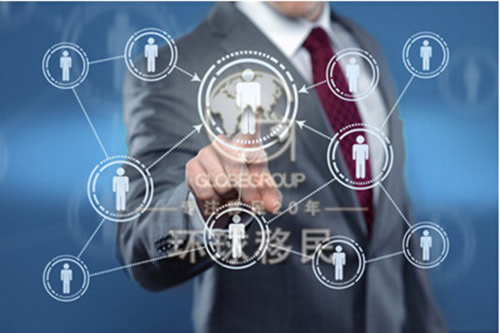 【必看】美国L1A签证的四要和四不要