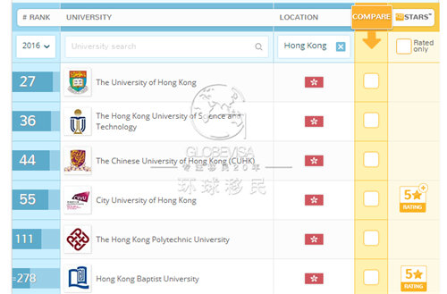 香港留学教育:高考改革,好像总是越改学生的压
