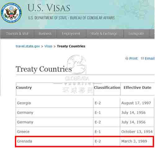 办理格林纳达护照实现你的美国梦