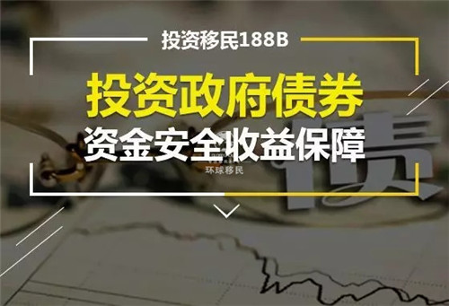 澳大利亚移民条件-188B打分潜规则
