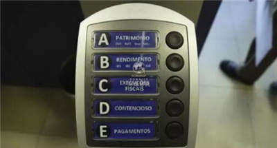 【深度分析】在葡萄牙开公司,您知道要交哪些