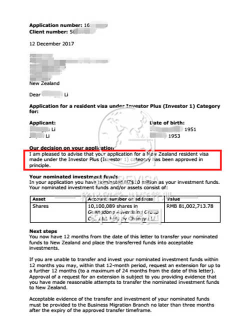 新西兰投资--成功案例分享