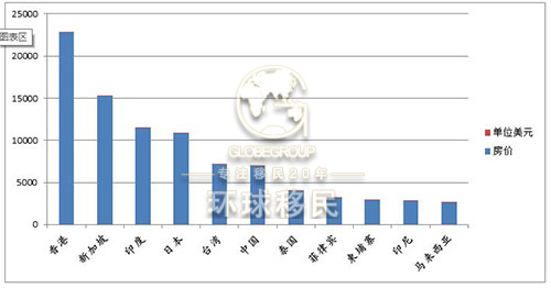 房地产开发投资回报率一般多少 20151230020743837.jpg