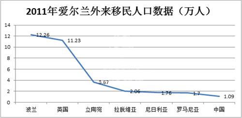 欧盟各国经济总量_欧盟各国国旗图片