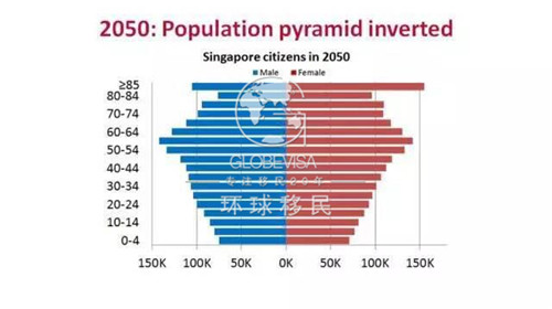 人口中位数_20172019,中国的生意还是那些生意,但做法已经变了(2)