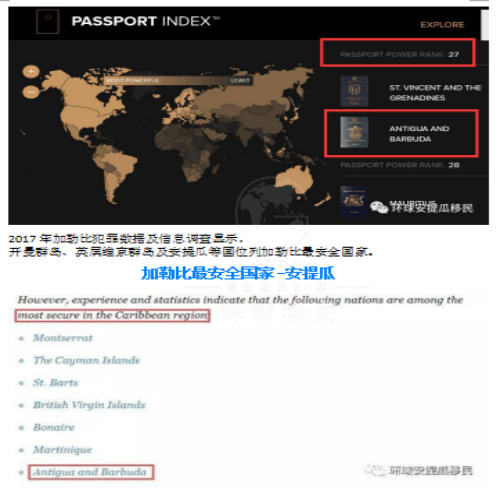 世界人口小国家排名(2)