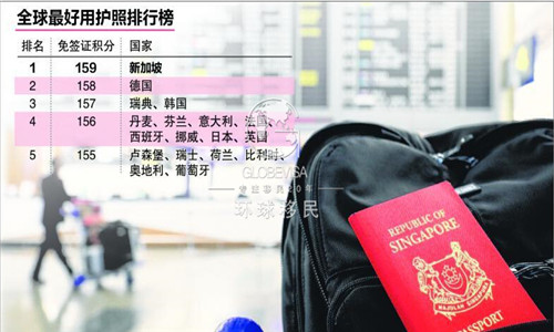 新加坡免签入境为什么会被拒 20171107045107431.jpg
