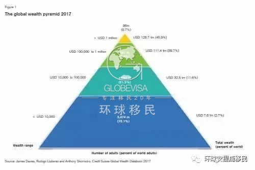 怎么实现财富的快速增长 20171129020551395.jpg