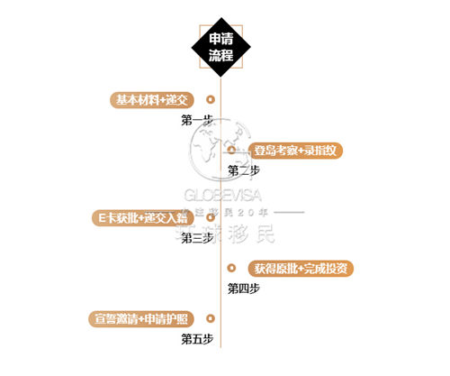 欧盟28国人口总和_欧盟成员国28国(2)