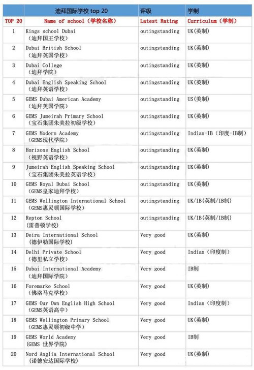 top 20.jpg