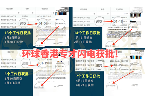 香港入境处新数据告诉您，专科学