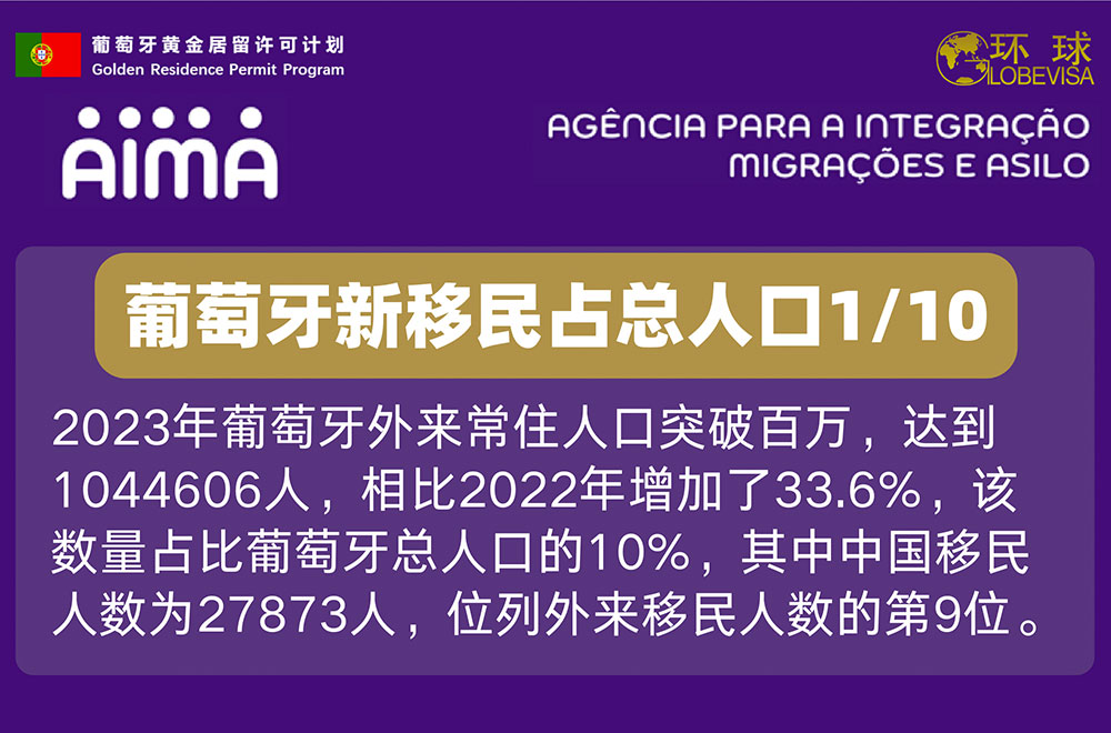 如何轻松获得葡萄牙语A2等级证书：免考选项大揭秘！