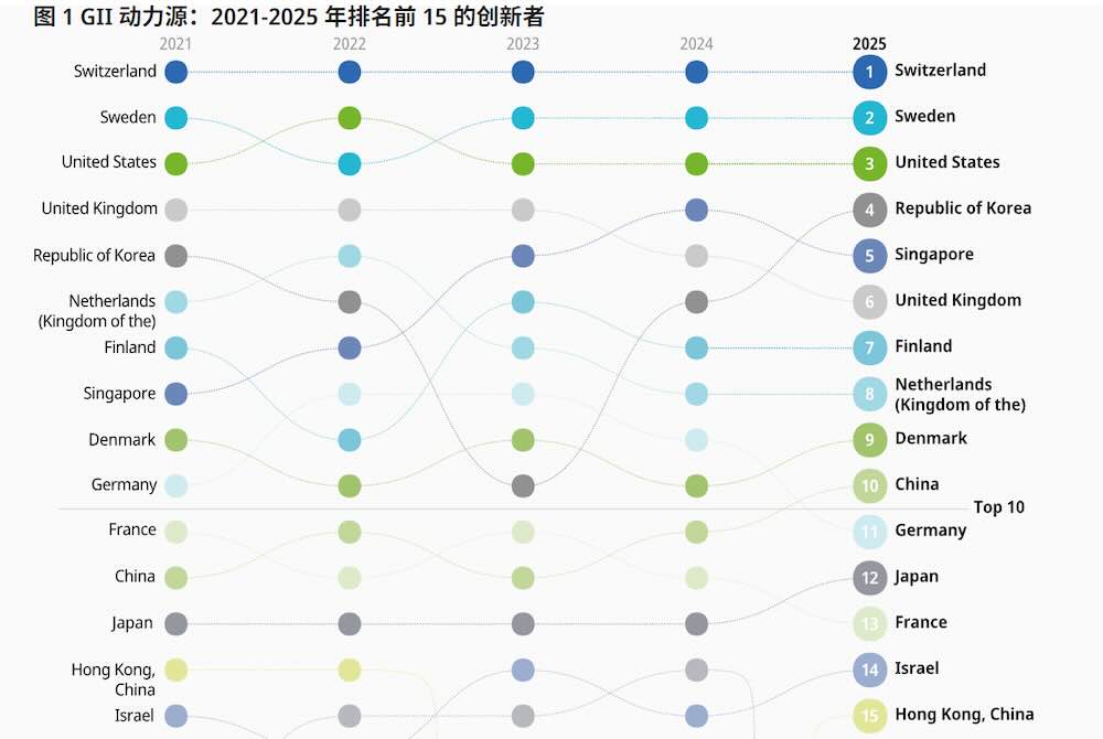 韩国远程工签