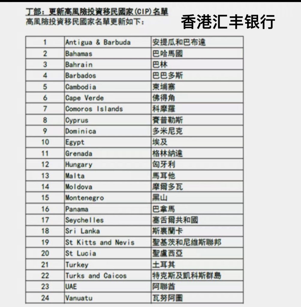 环球出国瑙鲁投资入籍