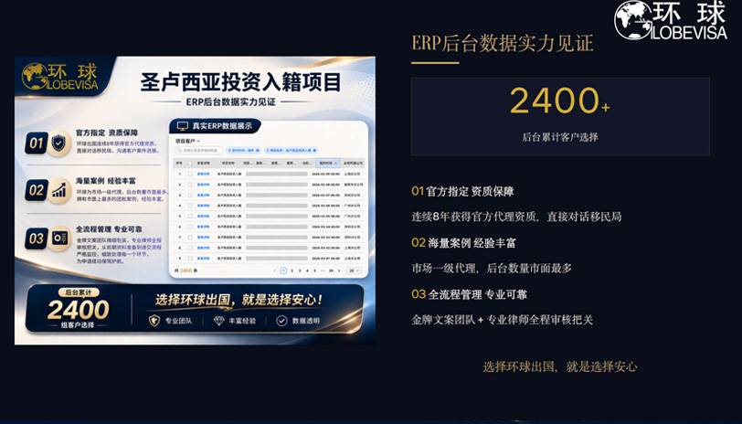 环球出国圣卢西亚投资入籍计划