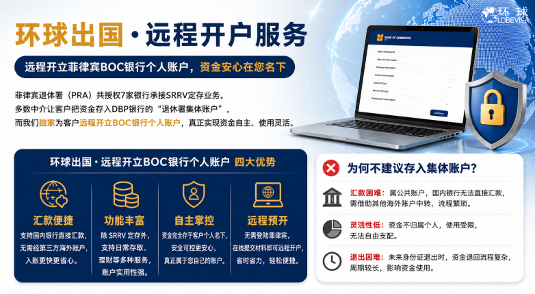 菲律宾SRRV推荐环球出国