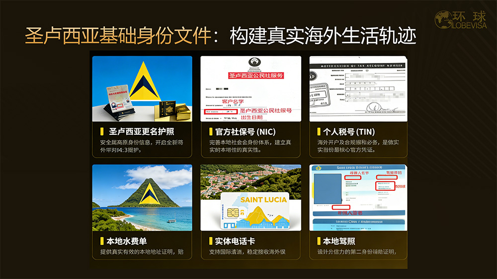 圣卢西亚投资入籍计划